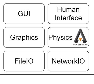 ../../../_images/integrate_agx.drawio.png